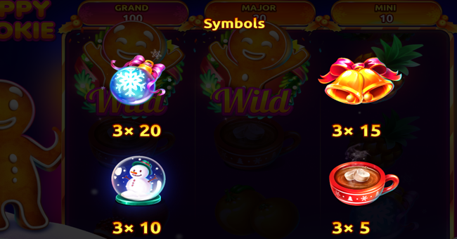 happy cookie paytable paytable