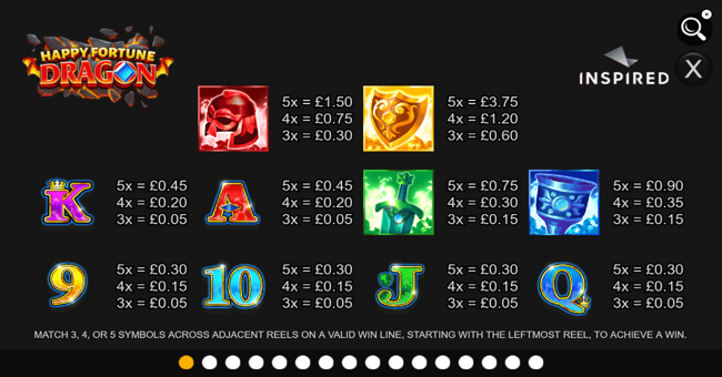 happy fortune dragon paytable paytable