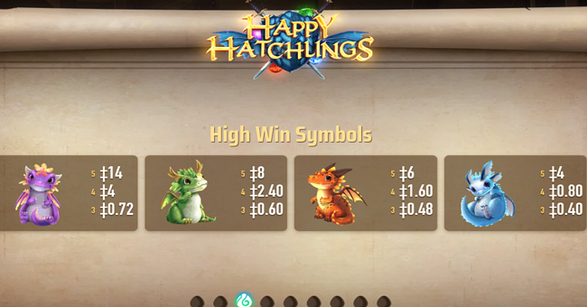 happy hatchlings paytable 1 paytable