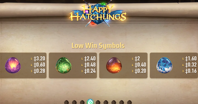 happy hatchlings paytable 2 paytable