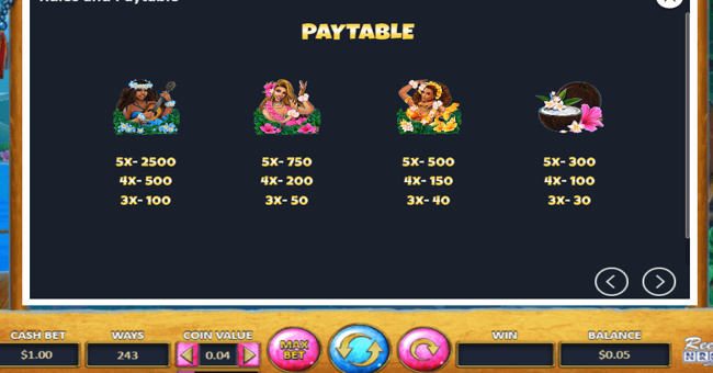 happy hawaiians paytable 1 paytable