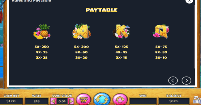 happy hawaiians paytable 2 paytable