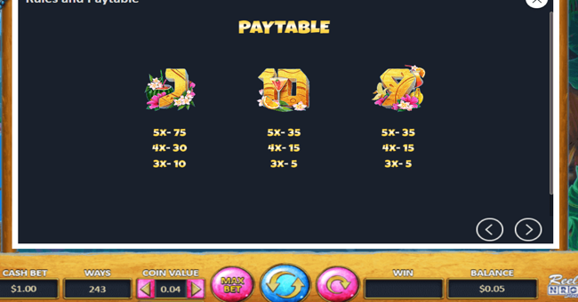 happy hawaiians paytable 3 paytable