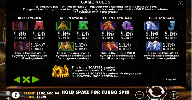 happy hooves 1 paytable