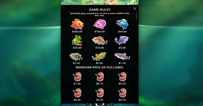 happy nets paytable 1 paytable