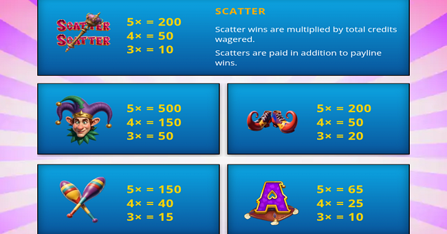 harlequin royale paytable 1 paytable