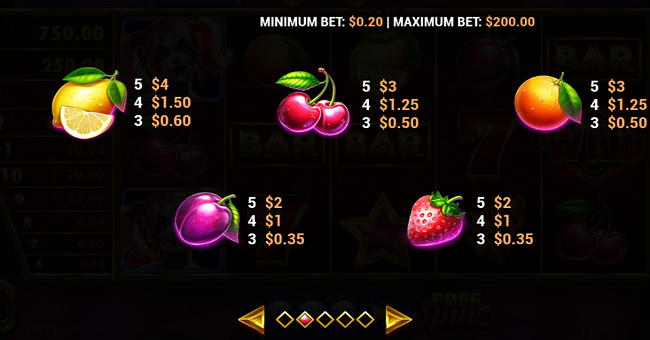 harley quickwin paytable 2 paytable