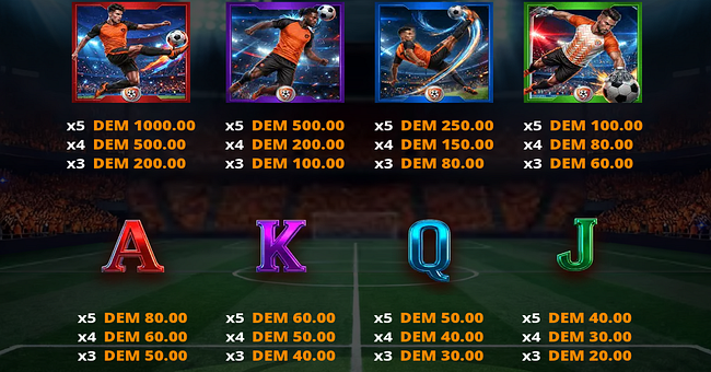 hat trick spin paytable paytable