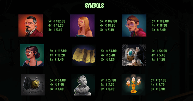 haunted chateau paytable paytable