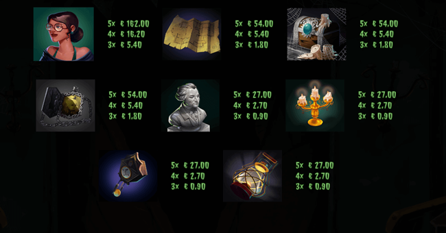 haunted chateau paytable2 paytable