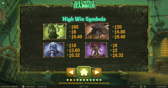 haunted harbor paytable 3 paytable