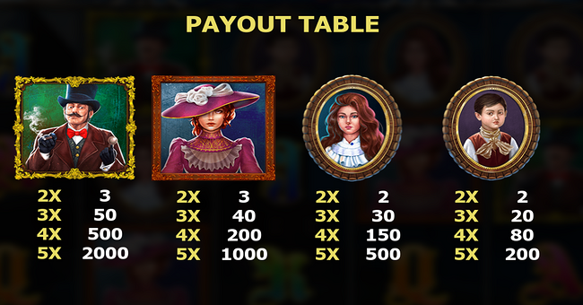 haunted hill paytable 1 paytable