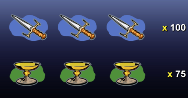 haunted house paytable 3 paytable