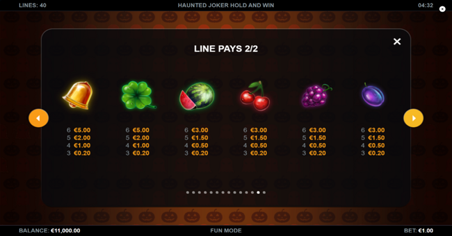 haunted joker hold and win paytable2 paytable