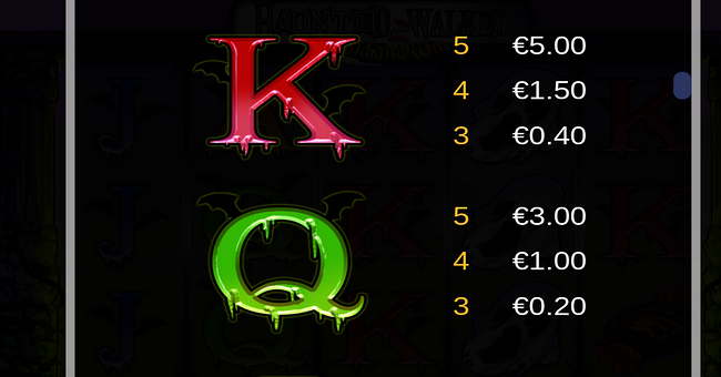 haunted walker 2 paytable 3 paytable