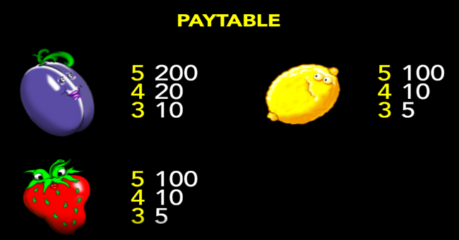 havana nights fruit paytable 2 paytable
