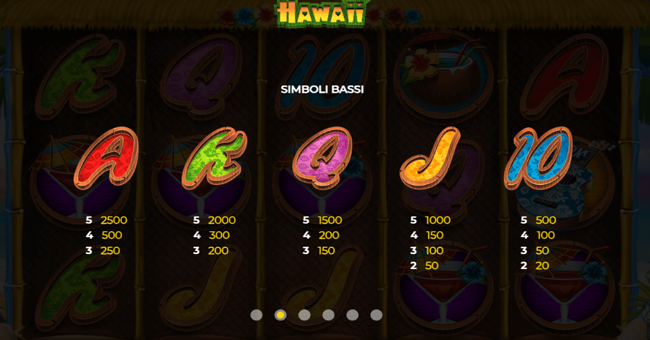 hawaii paytable 2 paytable