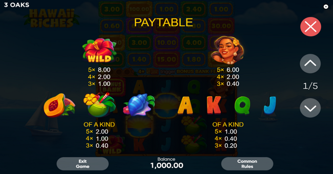 hawaii riches paytable paytable