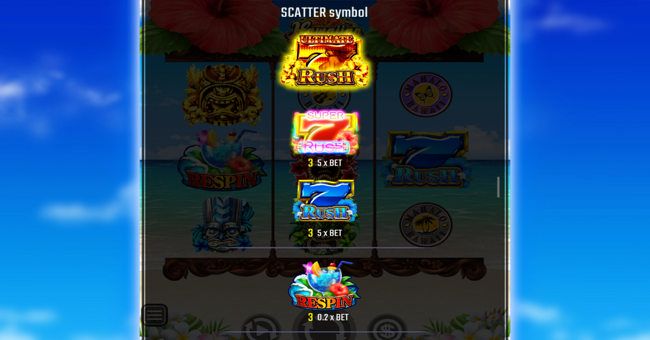 hawaiian dream paytable 1 paytable