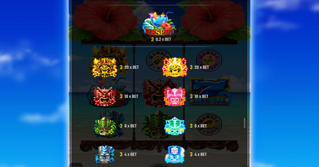 hawaiian dream paytable 2 paytable