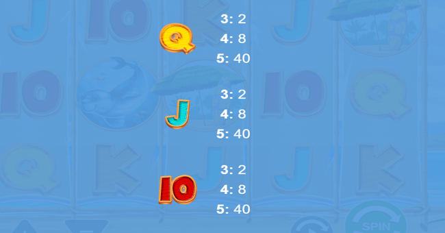 hawaiian dreams paytable 4 paytable