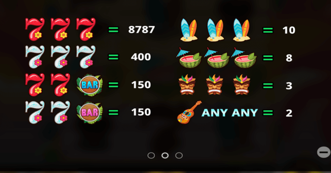 hawaiian fantasy paytable paytable