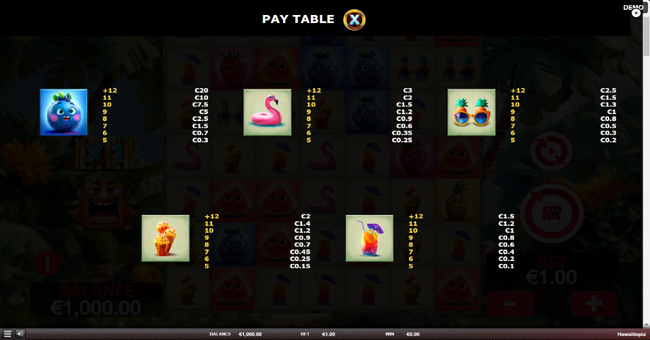 hawaiitopia paytable 2 paytable