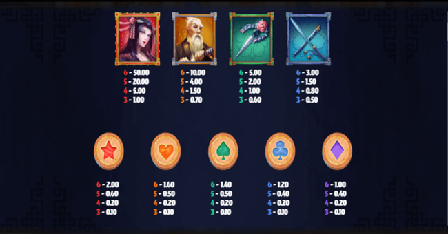 hazakura ways paytable paytable