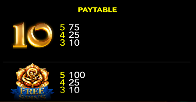 heart majesty paytable 3 paytable