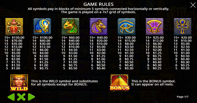 heart of cleopatra paytable