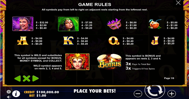 heart of rio paytable paytable