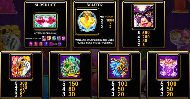 heart of romance paytable 1 paytable