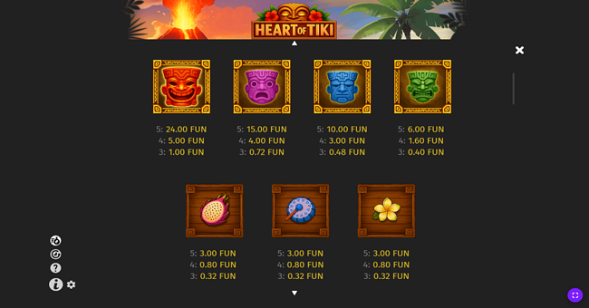 heart of tiki paytable 2 paytable