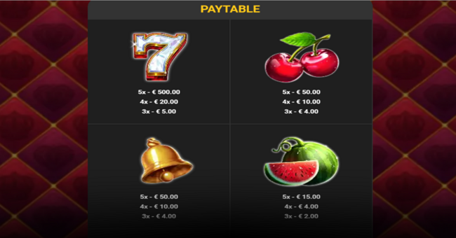 hearts and crowns paytable 1 paytable