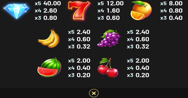 hearts desire paytable paytable