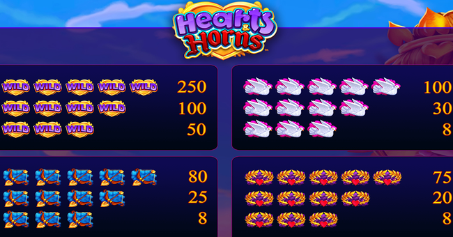 hearts horns paytable 1 paytable