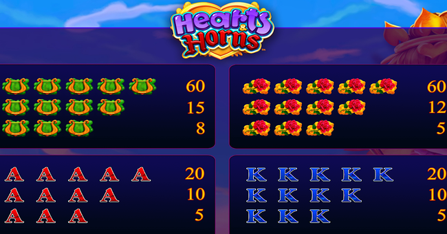 hearts horns paytable 2 paytable