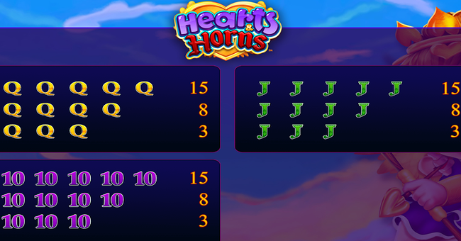 hearts horns paytable 3 paytable