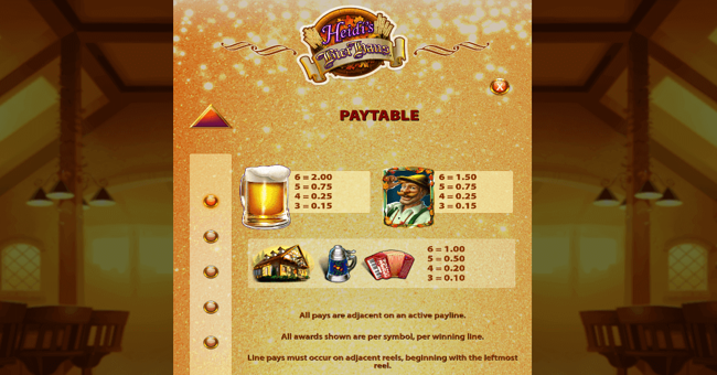 heidis bier haus paytable 1 paytable