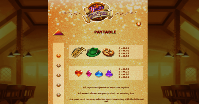 heidis bier haus paytable 2 paytable