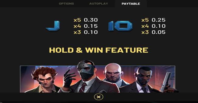 heist bank rush hold and win paytable2 paytable