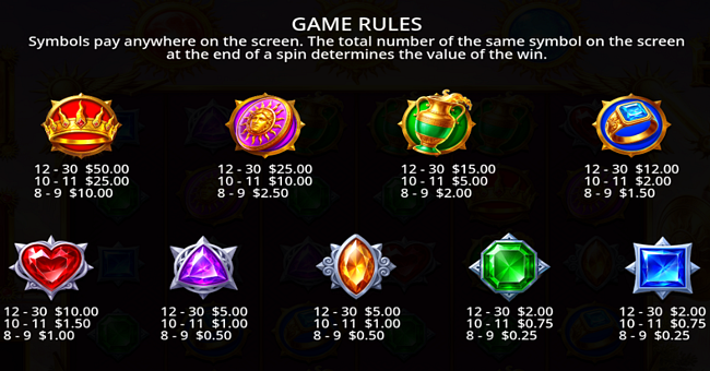 helios triple sun paytable paytable