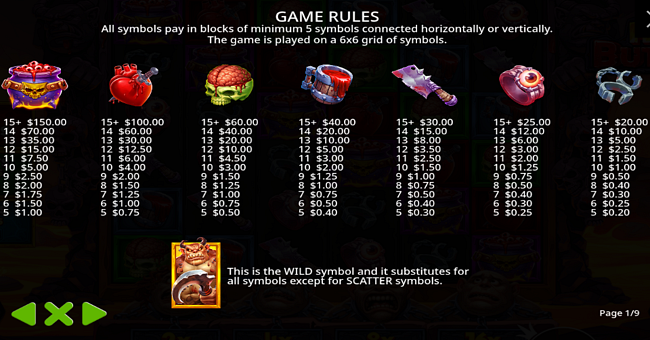 hell butcher paytable paytable
