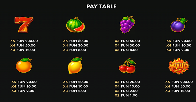 hell cash paytable paytable