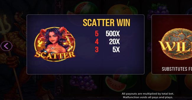 hell fruits paytable 2 paytable