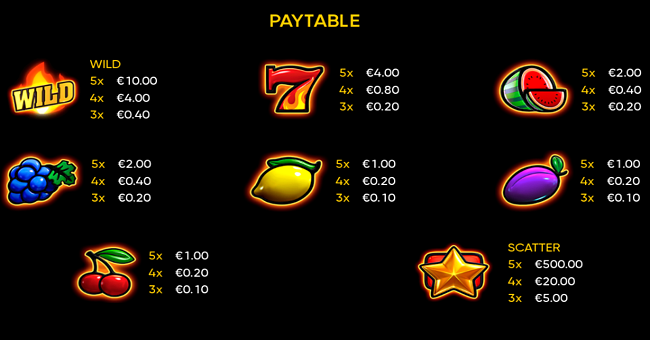 hell hot 1000 paytable paytable