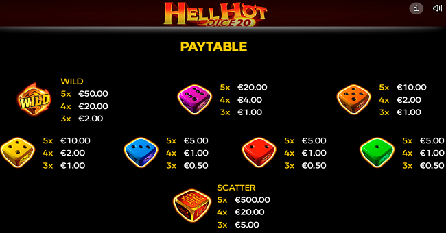 hell hot dice 20 paytable paytable