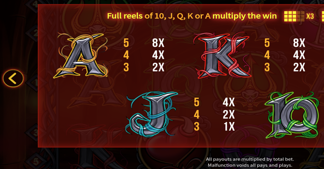 hell mania paytable 2 paytable