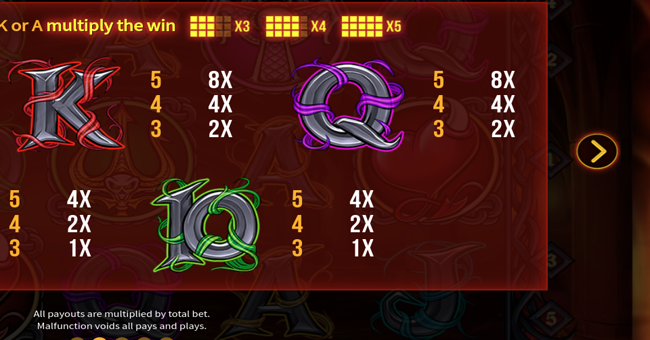 hell mania paytable 3 paytable