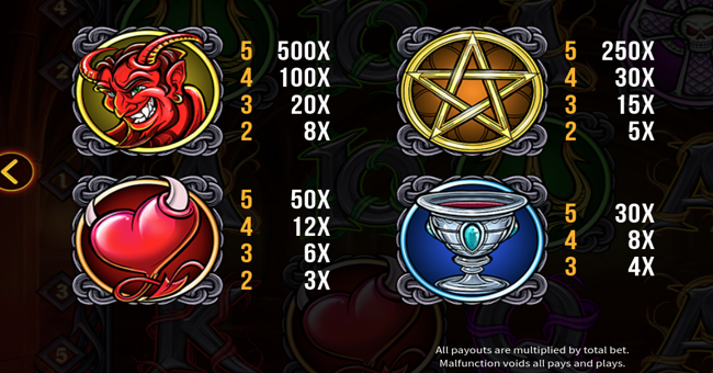 hell mania paytable 4 paytable